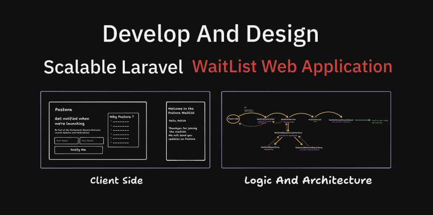 Rao Ashish Kumar - Step By Step Create A Simple Scalable SaaS Waitlist ...
